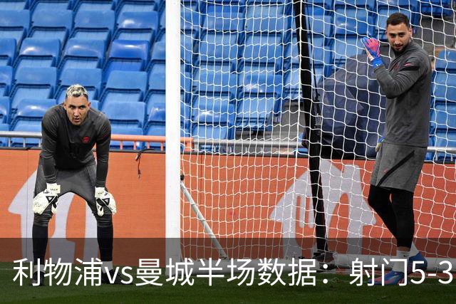 利物浦vs曼城半场数据：射门5-3，射正2-1，预期进球0.36-0.07